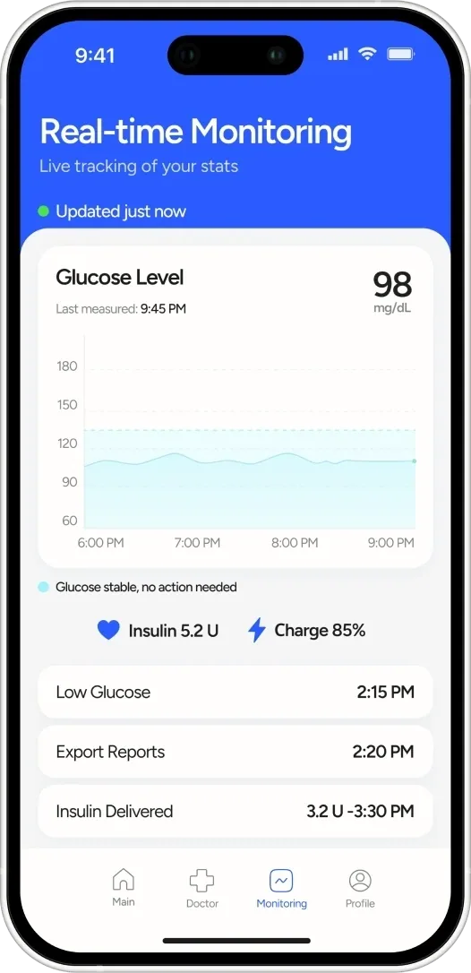 Sharing settings and clinician access